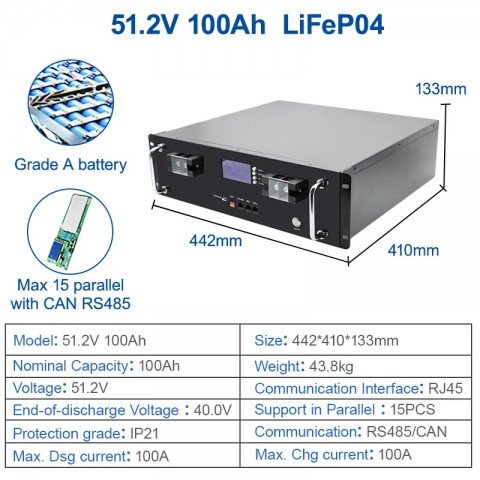 EASUN 48V (51.2V) 100Ah IBattery-EA-51.2V-100AH-JJ (LiFePo4, BMS, Rack Mount)