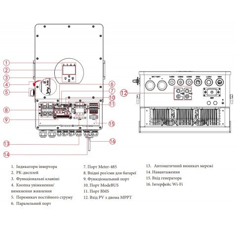 Deye SUN-8K-SG04LP3-EU, LV (8kW, 48V, 3Ph, 2-MPPT) Wi-Fi