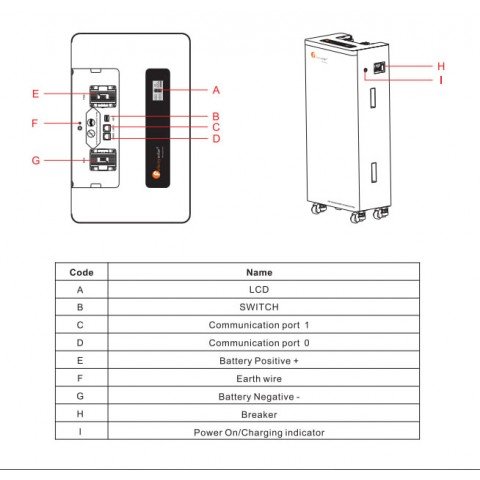 Felicity Solar 48V (51.2V) 300Ah FLA48300 (LiFePo4, BMS, Wi-Fi)