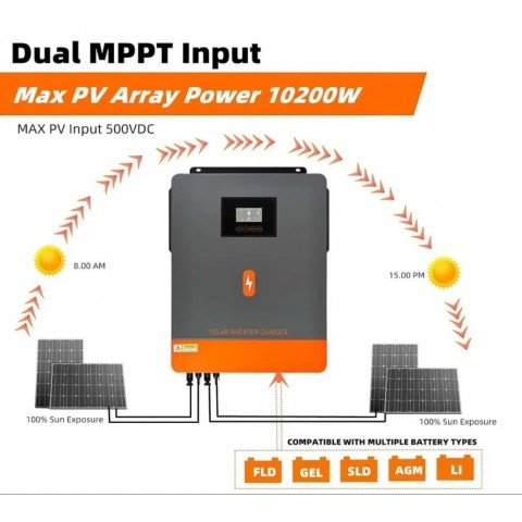 PowMr 10200W 48V POW-HVM10.2M-48V (Max CH 160A, AC 140)