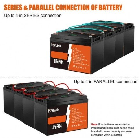 Powland 12V 300Ah IBattery-PL-12V-300AH (LiFePo4, BMS)