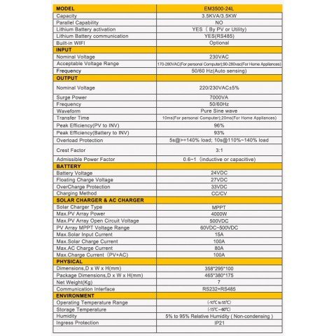 Anenji 3500W 24V EM3500-24L (3500VA/3500W, Max CH 100A, AC 80) Wi-Fi