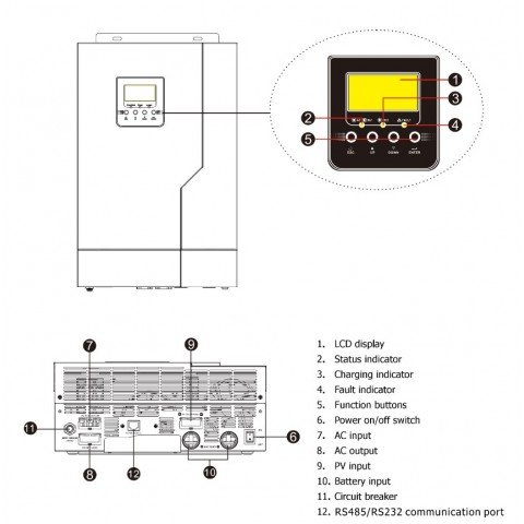 EASUN 3.5kW 24V ISolar-SML-III-3.5KW (3500VA/3500W, Max CH 110A, AC 80) Wi-Fi