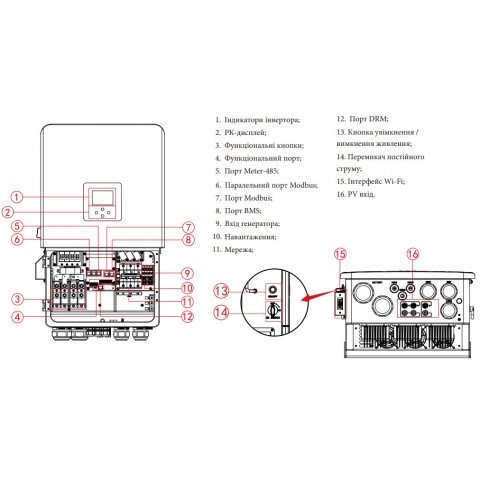 Deye SUN-15K-SG05LP3-EU-SM2, LV (15kW, 48V, 3Ph, 2-MPPT) Wi-Fi