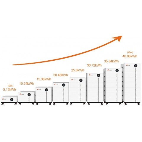 FelicityESS 48 (51,2V) 100Ah LUX-X-48100LCG01 (LiFePo4, BMS)