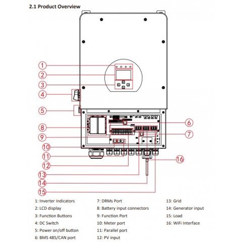 Deye SUN-10K-SG02LP1-EU-AM3, LV (10kW, 48V, 1ph, 3-MPPT) Wi-Fi