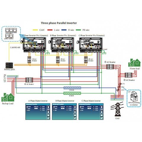Deye SUN-6K-SG05LP1-EU, LV (6kW, 48V, 1Ph, 2-MPPT) Wi-Fi