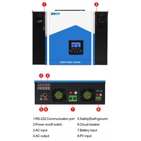 EASUN POWER 2.2kW 12V ISolar-SMH-II-2.2KW (2200VA/1800W, Max CH 80A, AC 60) Wi-Fi