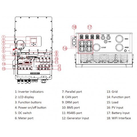 Deye SUN-50K-SG01HP3-EU-BM4, HV (50kW, 160-800V, 3Ph, 4-MPPT) Wi-Fi