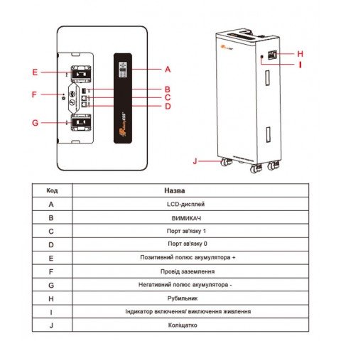 FelicityESS 48V (51,2V) 300Ah LUX-Y-48300LG01 (LiFePo4, BMS, Wi-Fi)