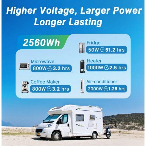 Redodo LiFePo4 24V 100Ah BMS (100A)