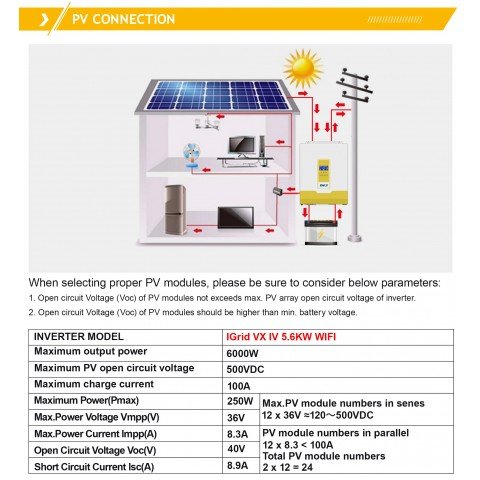 EASUN 5.6kW 48V IGrid-VX-IV-5.6KW (5600VA/5600W, Max CH 100A, AC 60) Wi-Fi