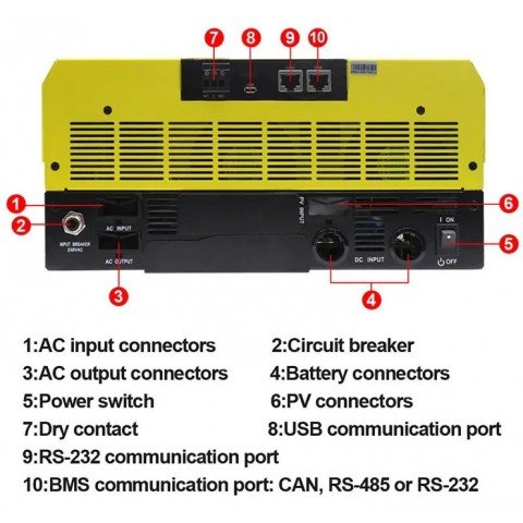 EASUN POWER 5.6kW 48V IGrid-SV-IV-5.6KW (5600VA/5600W, Max CH 120, AC 120) Wi-Fi