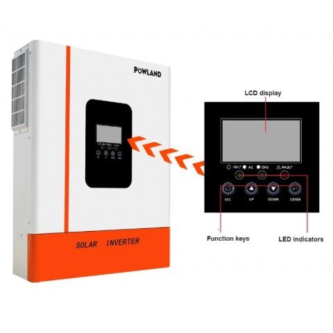 Powland 11000W 48V ISolar-SMG-III-11KW-48V (11000VA/11000W, Max CH 160A, AC 120) Wi-Fi