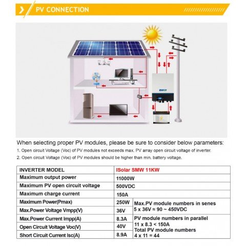 EASUN POWER 11.0kW 48V ISolar-SMW-11KW-TWIN (11000VA/11000W Max CH 150A, AC 150) Wi-Fi