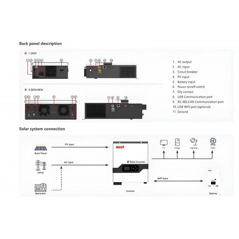 Must 3200W 24V PV18-3224 VPM II (Max СH 120A, AC 60)