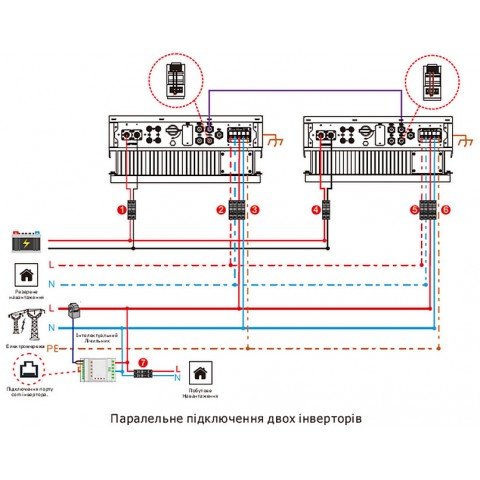 FelicityESS T-REX-5KLP1G01 (5kW, 48V, 1Ph, 2-MPPT) Wi-Fi