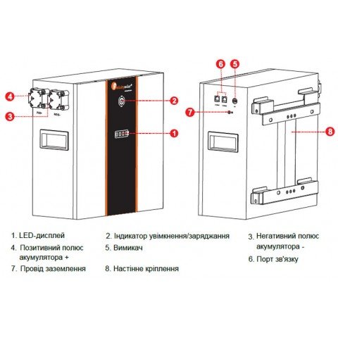 Felicity Solar 24V 200Ah LPBF24200-M (LiFePo4, BMS)