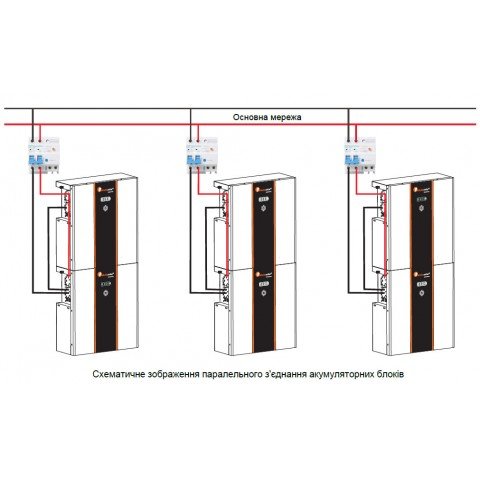 Felicity Solar 24V 200Ah LPBF24200-M (LiFePo4, BMS)
