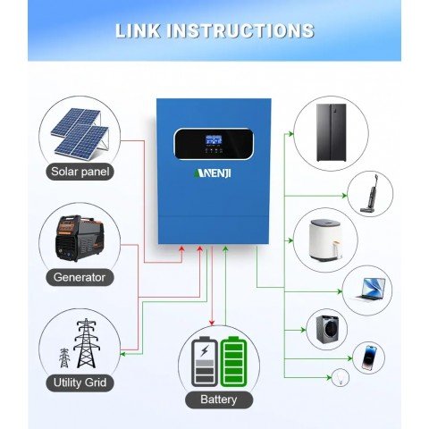 Anenji 11000W 48V ANJ-HHS-11000W-48V (1100VA/1100W, Max CH 160A, AC 120) Wi-Fi