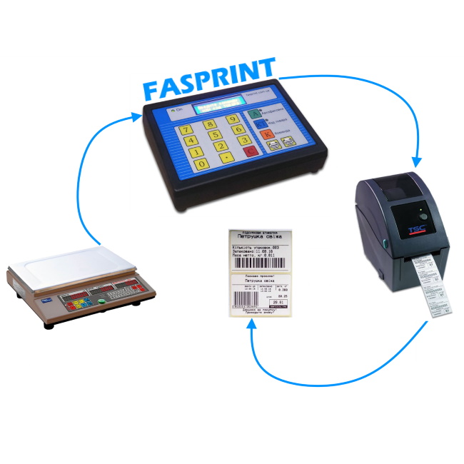 Печать весовой маркировки при помощи решения Fasprint